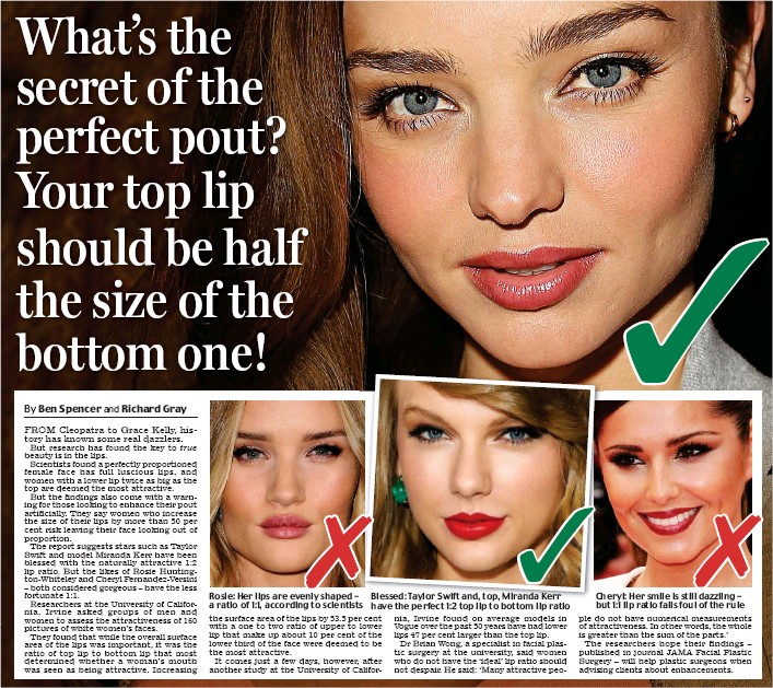 Daily mail pout symetry